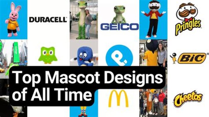 A Comprehensive Guide To The Iconic Mascot