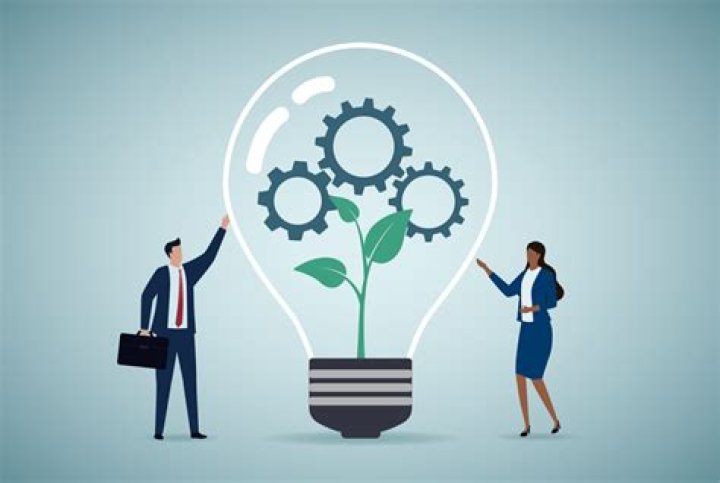 Unlocking Innovations And Entrepreneurial Success