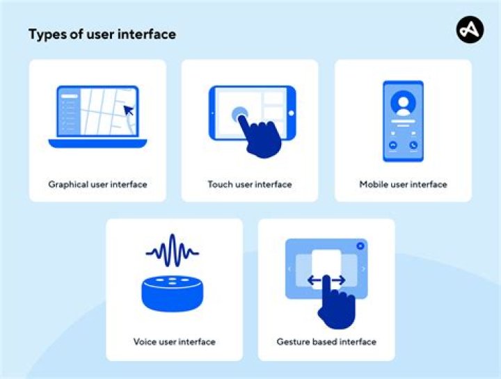 Unveiling The Secrets Of Parent Web Interfaces: Discoveries And Insights